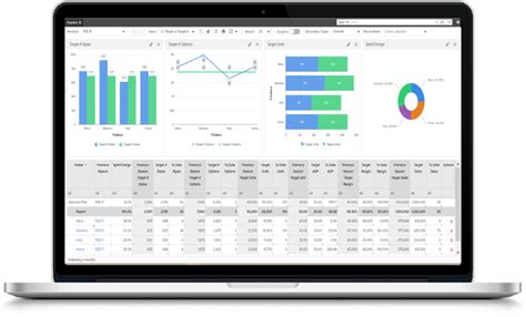 centricsoftware.com|PLM Modules .